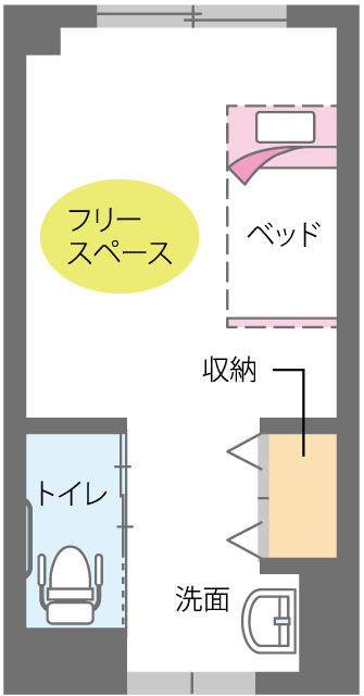 [間取り図]