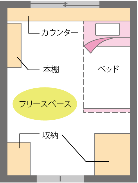 [間取り図]