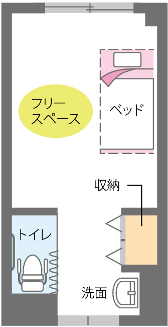 [間取り図]